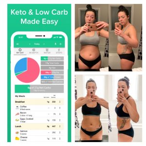 Low Carb Keto Carb Manager App