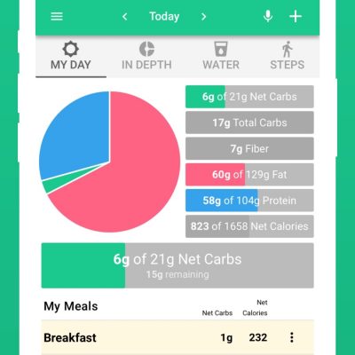 Low Carb & Keto Tracking App: Carb Manager