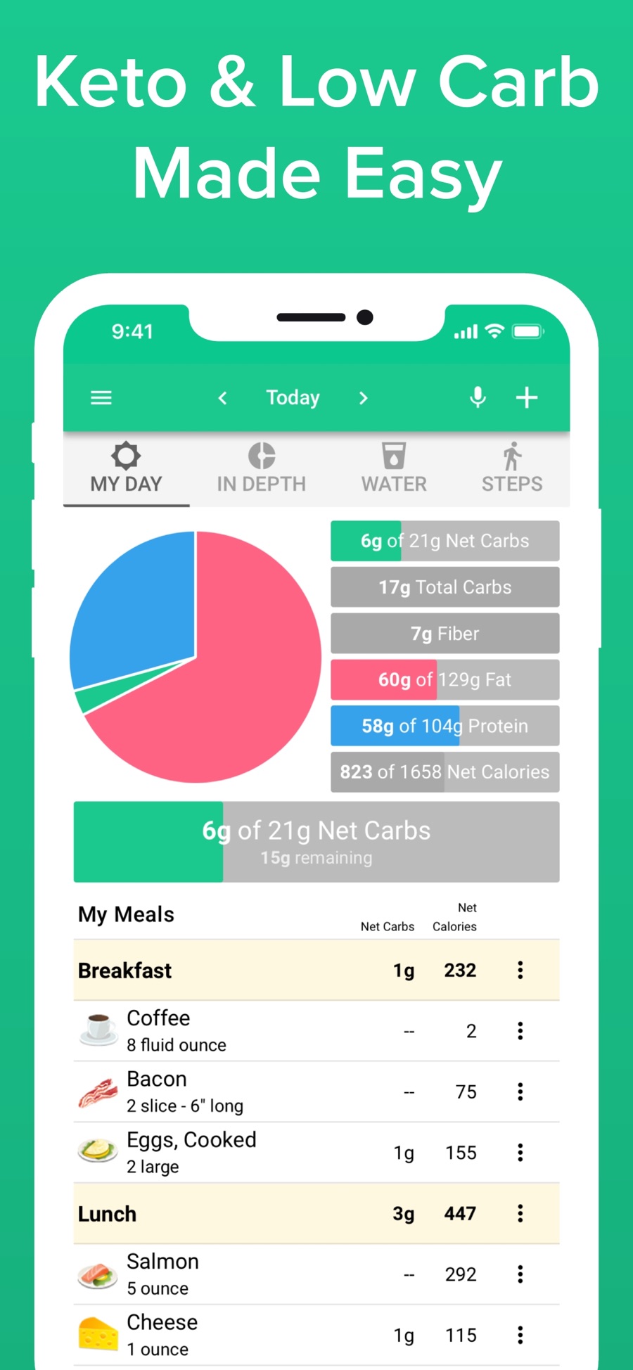 Low Carb Keto Carb Manager App