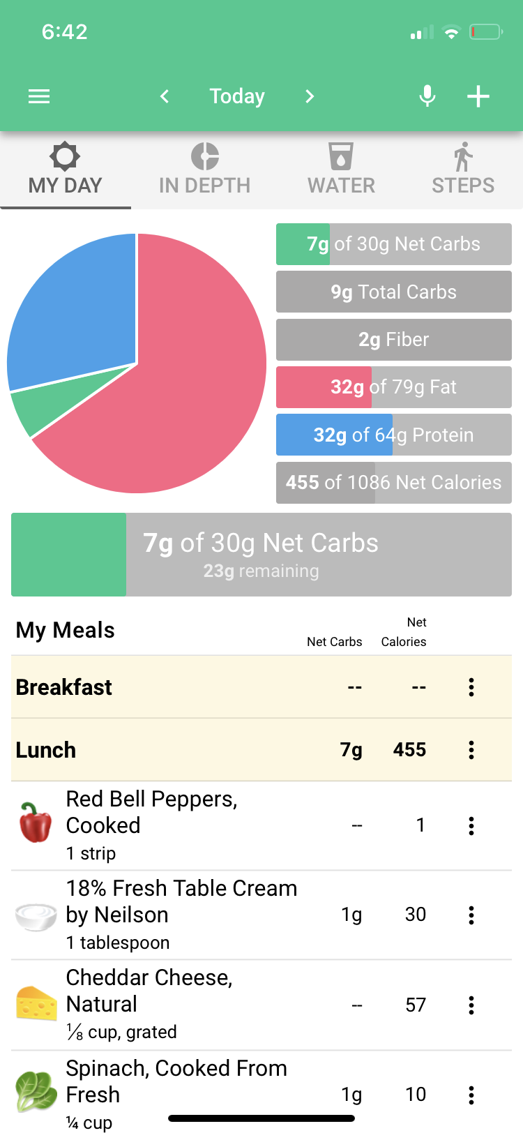 Low Carb Keto Carb Manager App